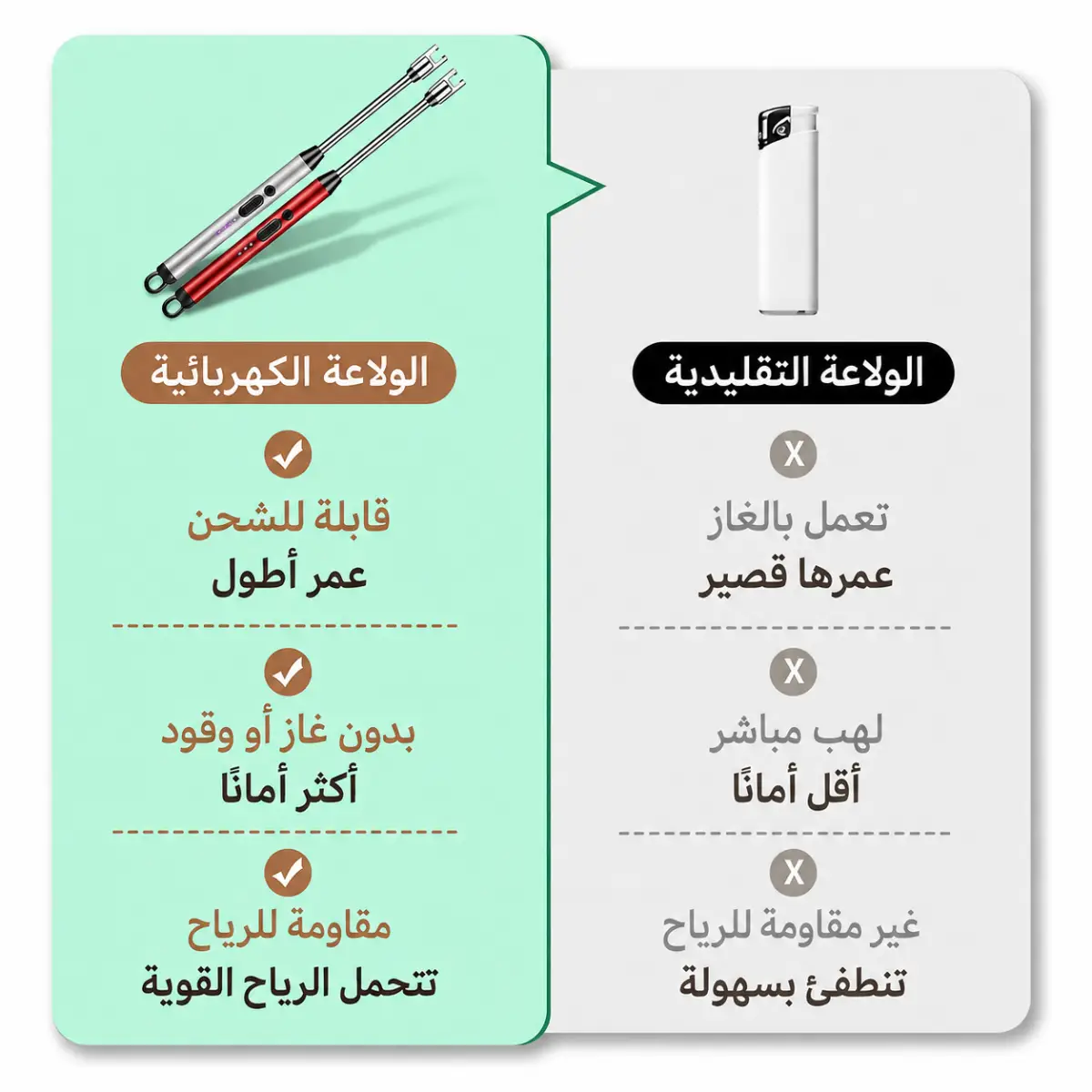 مقارنة الولاعة القابلة للشحن